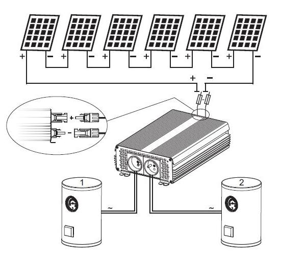 Eco Solar Boost MPPT-3000 schéma