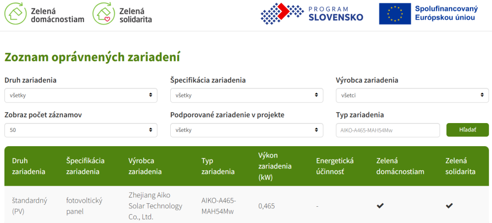 zelená domácnostiam