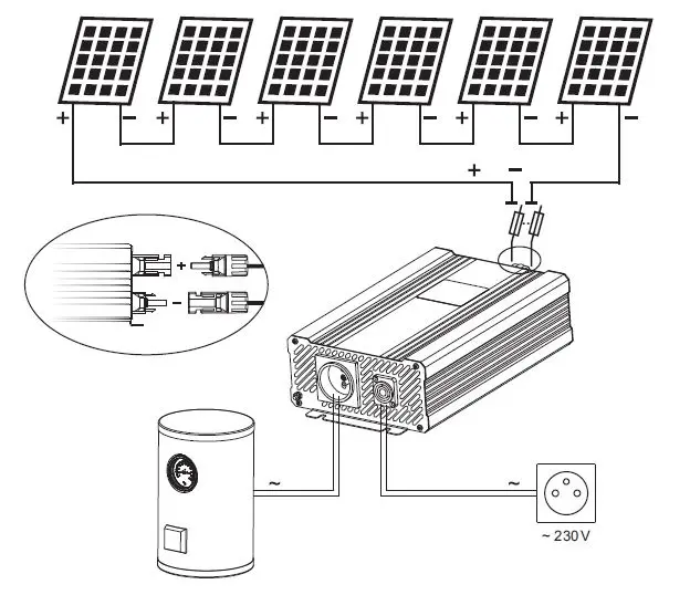 ECO Solar Boost Evo MPPT - 4000 SIEŤ 4kW
