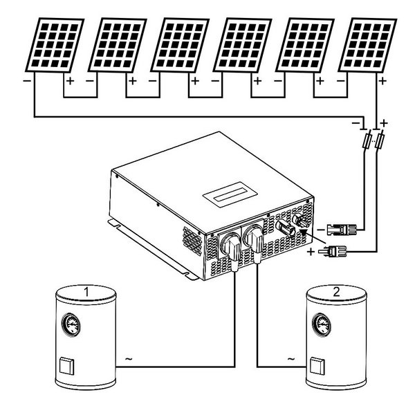 Eco Solar Boost MPPT-3000 schéma