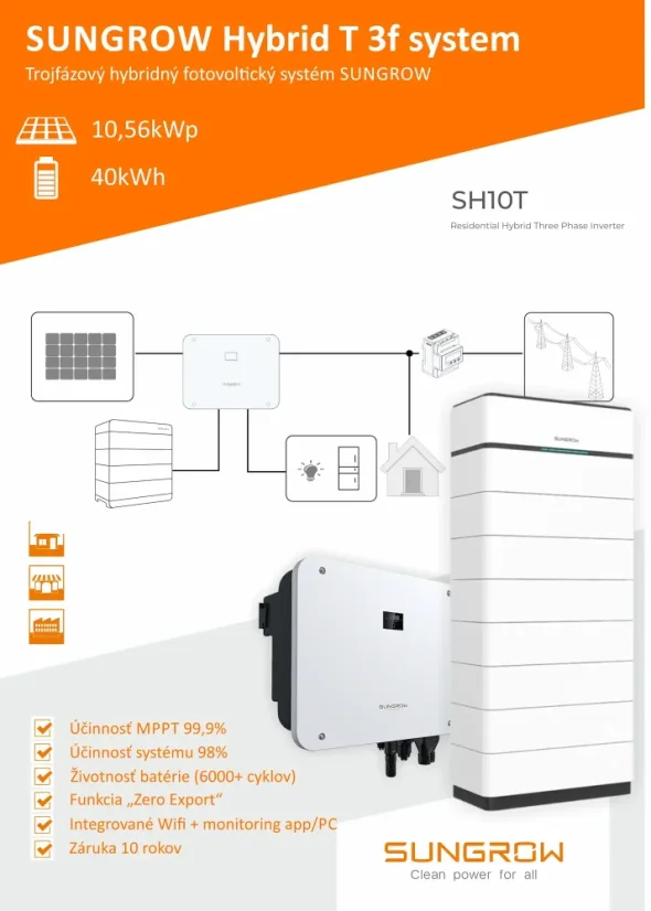 Hybridná FVE Sungrow T 10,56 kWp (Li batéria 40 kWh +) Hybridná FVE Sungrow T 10,56 kWp (Li batéria 40 kWh +)