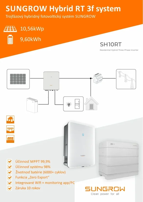 Hybridná FVE Sungrow RT 10,56 kWp (Li batéria 9,6 kWh +)