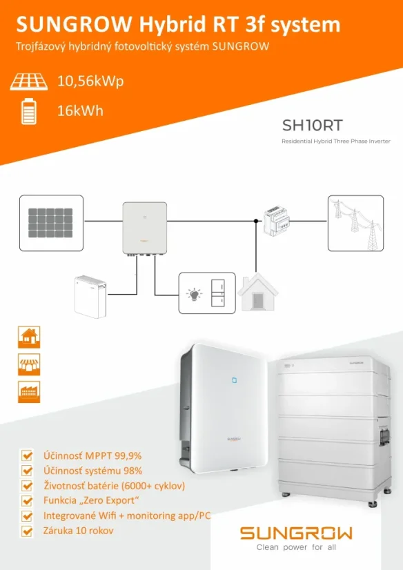 Hybridná FVE Sungrow RT 10,56 kWp (Li batéria 16 kWh +) Hybridná FVE Sungrow RT 10,56 kWp (Li batéria 16 kWh +)