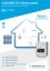 On-grid FVE Azzurro ZCS 1,68kWp