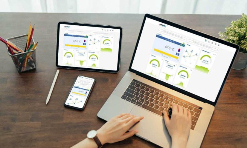 Monitoring my-PV Cloud