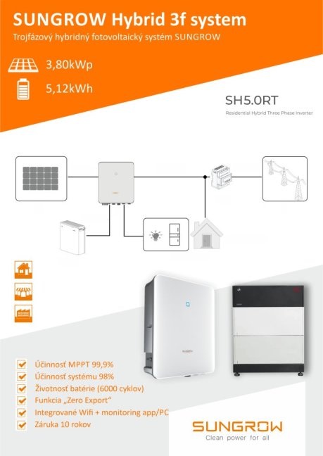 Hybridná FVE Sungrow 3,80 kWp (Li batéria 5,12 kWh +)