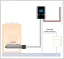 my-PV SOL•THOR 3,6 kW