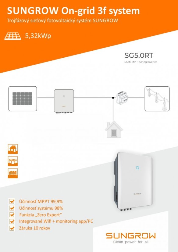 On-grid FVE Sungrow 5,32 kWp 3f