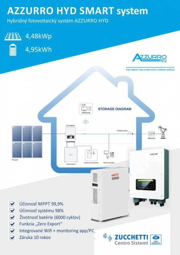 Hybridná FVE Azzurro HYD 4,48 kWp (Li batéria 4,95 kWh)
