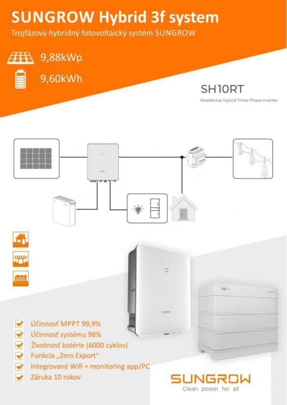 Hybridná FVE Sungrow 9,88 kWp (Li batéria 9,6 kWh +)