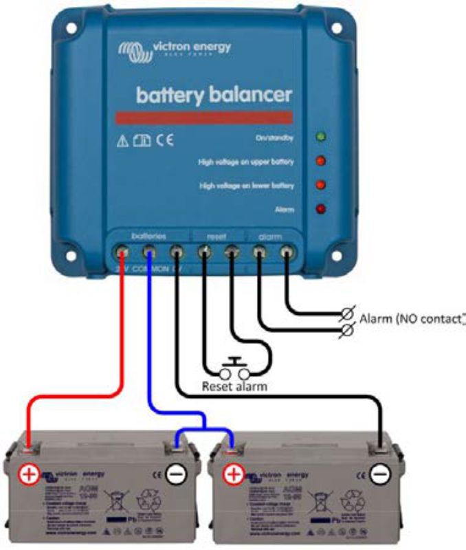 Victron Energy Batériový balancér