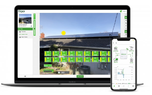 Tigo monitoring
