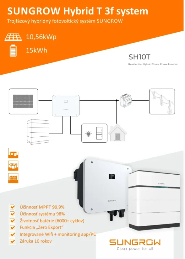 Hybridná FVE Sungrow T 10,56 kWp (Li batéria 15 kWh +)
