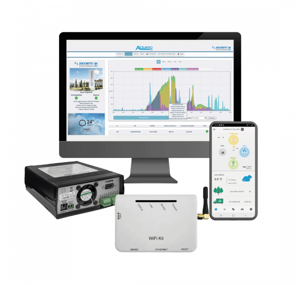 Monitoring systému