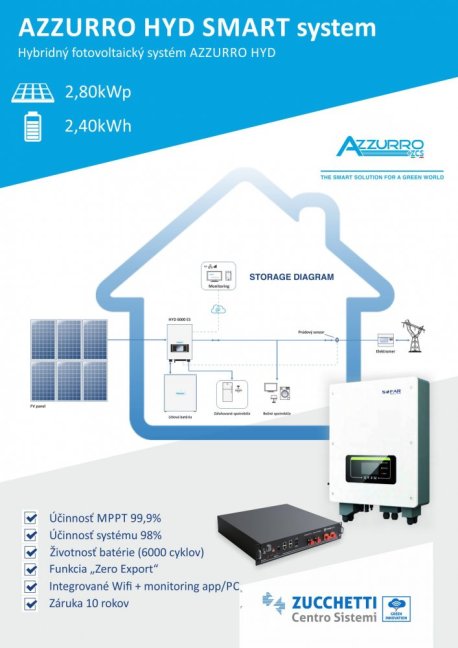 Hybridná FVE Azzurro HYD 2,80 kWp