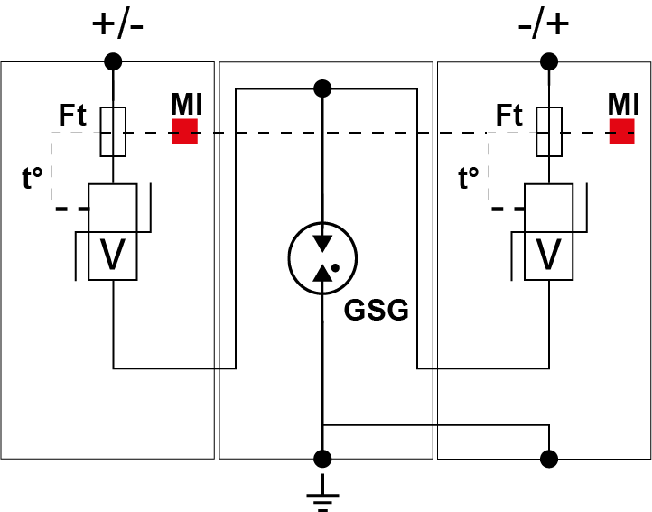 Zvodič prepätia - Citel DS50PV-800G/51 (Typ 2)