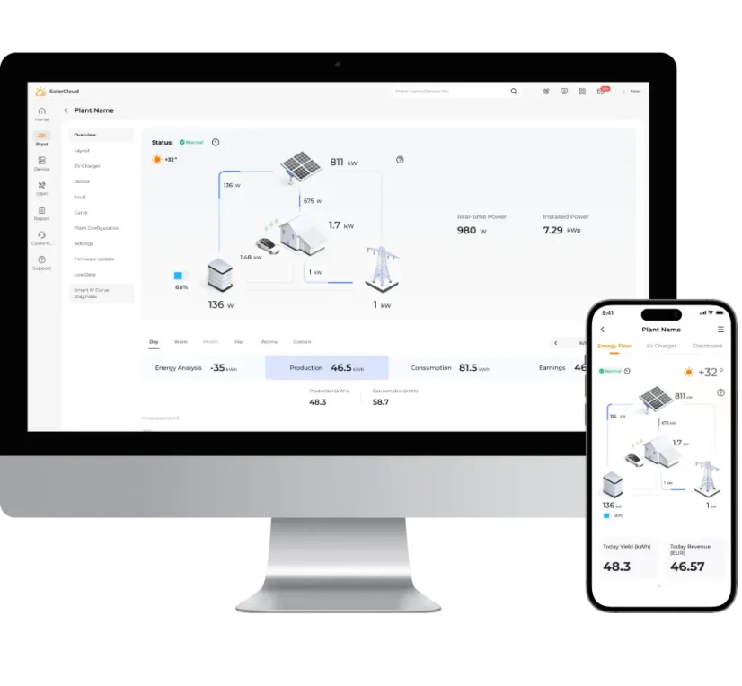iSolarCloud monitoring