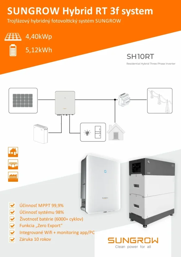 Hybridná FVE Sungrow RT 4,40 kWp (Li batéria 5,12 kWh +)