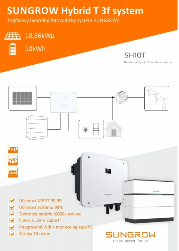 Hybridná FVE Sungrow T 10,56 kWp (Li batéria 10 kWh +)