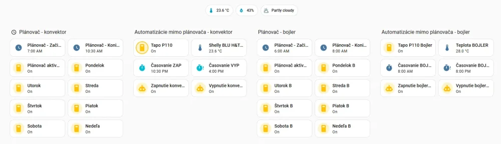 Home Assistant - prehľad