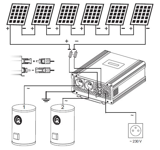 Inštalačný diagram